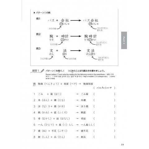 NIHONGO KANJI TRAINING SHOKYU GA OWATTARA HAJIMEYO NIHONGO KANJI TRAINING SHOKYU GA OWATTARA HAJIMEYO